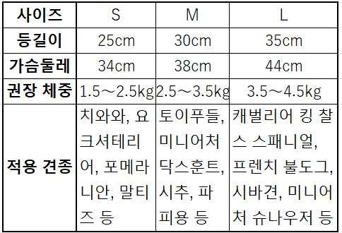 당근 무늬 여름 메쉬 롬퍼스