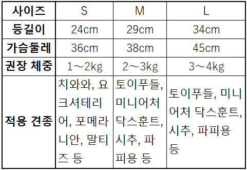 クマさん着ぐるみドッグウェア