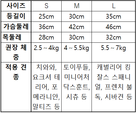 刺繍が可愛い♡オーバーオール風ドッグウェア