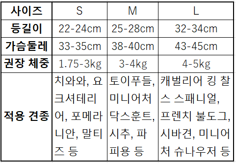 솜털 벨벳 롬퍼스