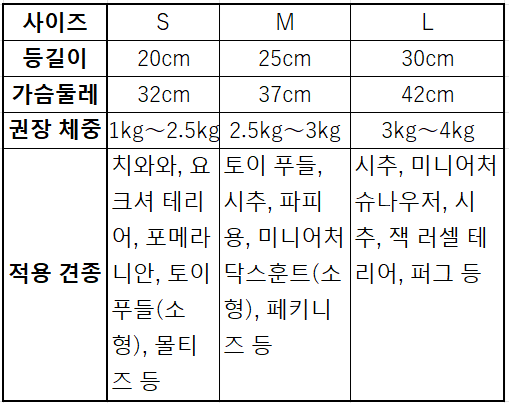 アボカド柄が可愛い♡体操着風ロンパース