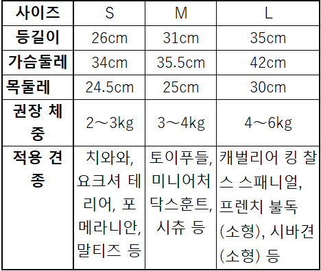 術後ケアにも最適!かわいいくまモチーフロンパース