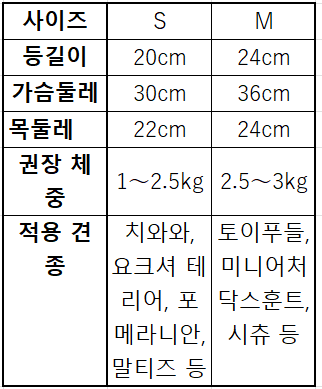 ハート柄ドッグウェアロンパース