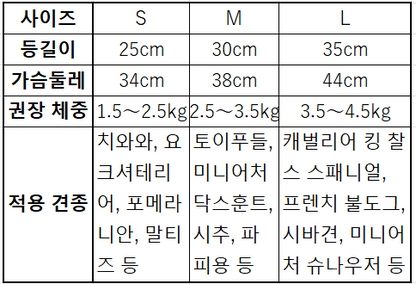 Carrot-Patterned Summer Mesh Romper