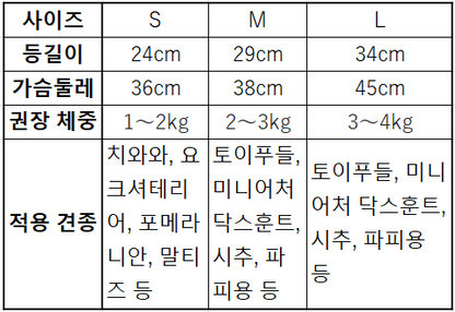 クマさん着ぐるみドッグウェア