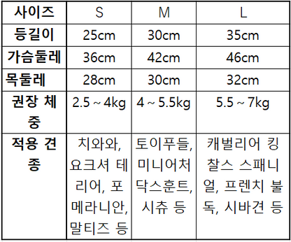 刺繍が可愛い♡オーバーオール風ドッグウェア