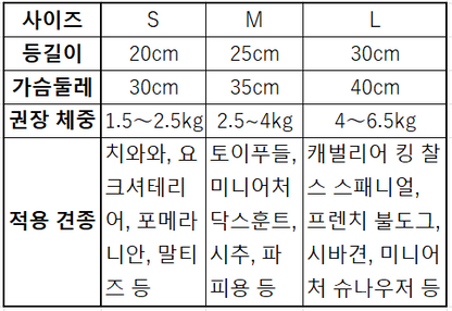 곰 모양의 개 릴렉스웨어