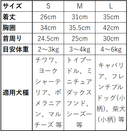 術後ケアにも最適！かわいいくまモチーフロンパース
