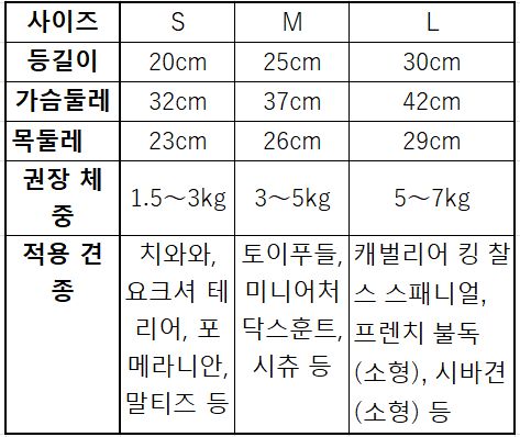 フルーツ柄が可愛い♡シンプルドッグロンパース