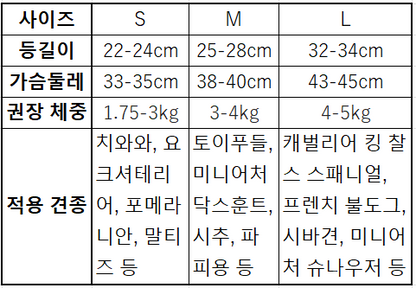 솜털 벨벳 롬퍼스