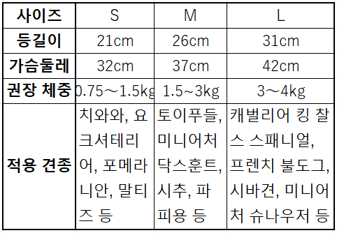 DOG FACE もこもこフリースロンパース