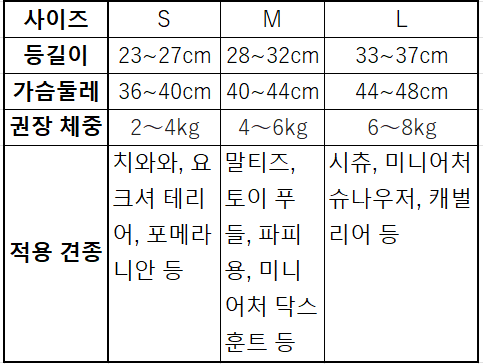 ポンポン付きギンガムチェックドッグウェア