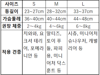 ポンポン付きギンガムチェックドッグウェア