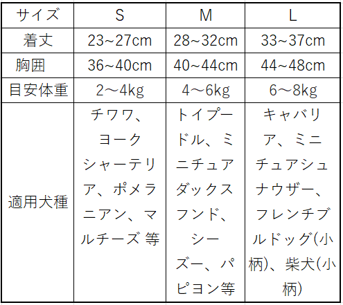 ふんわりチェックのリラックスドッグウェア