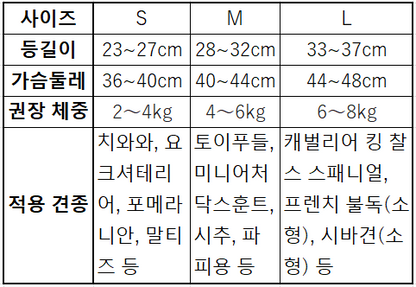 ふんわりチェックのリラックスドッグウェア
