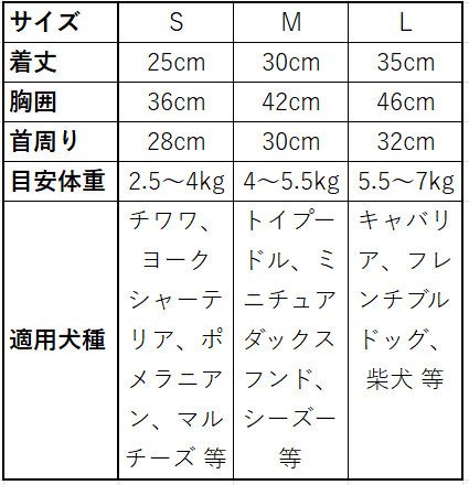 オーバーオール風犬用ロンパース