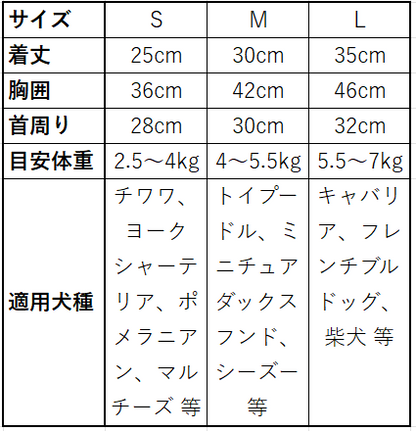 オーバーオール風犬用ロンパース
