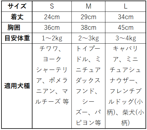 クマさん着ぐるみドッグウェア